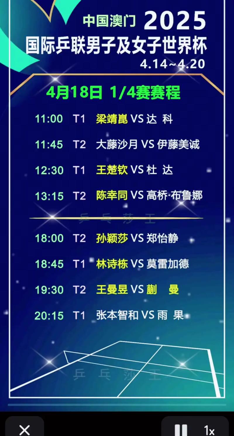 乒乓球决赛啥时候开始