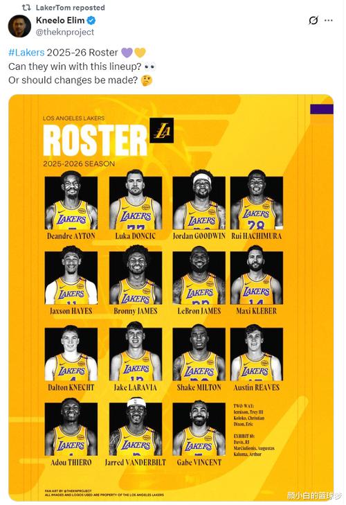 湖人队现任球员名单