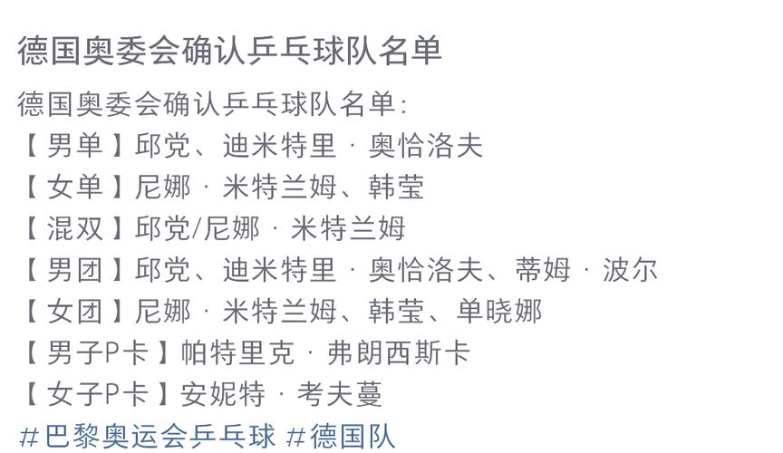 德国男子乒乓球队员名单大全