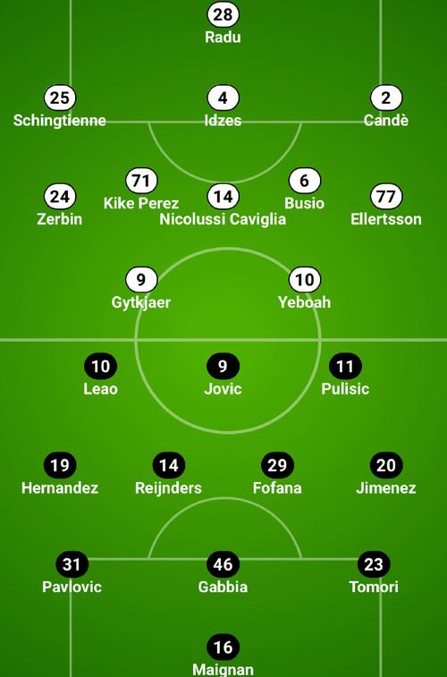 意大利甲级篮球联赛赛程