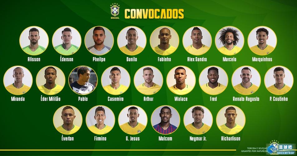 欧洲杯巴西大名单