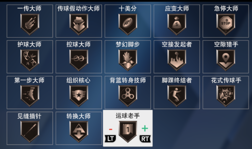 nba2k20徽章属性一览