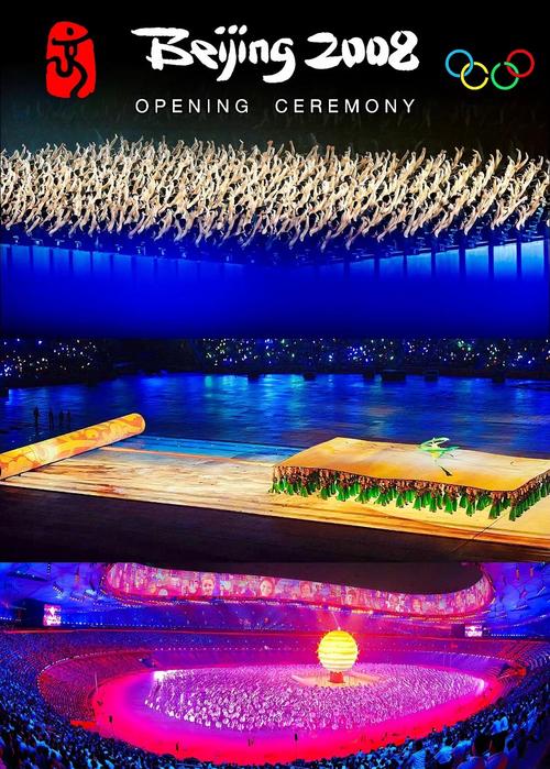 现代奥运会夏季始于哪一年