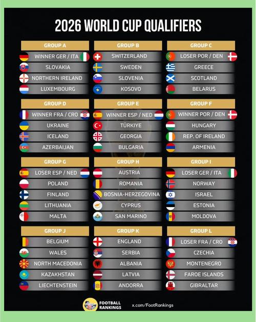 欧洲杯小组赛几个出线