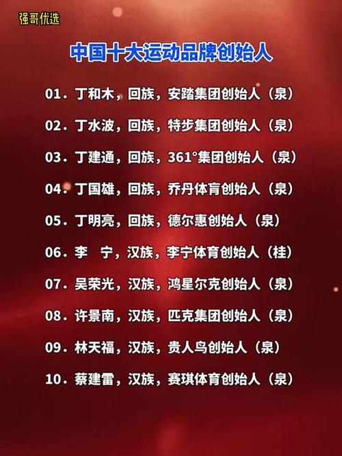 奥运会第一届是哪一年创始人