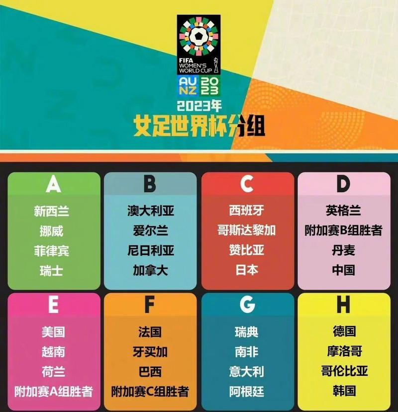 女足世界杯决赛时间是哪天