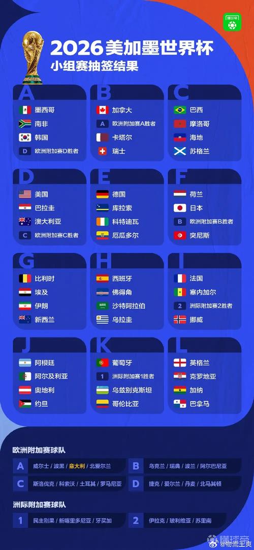 捷克欧洲杯大名单