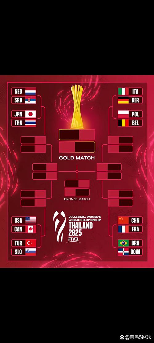 排球打几局就赢了