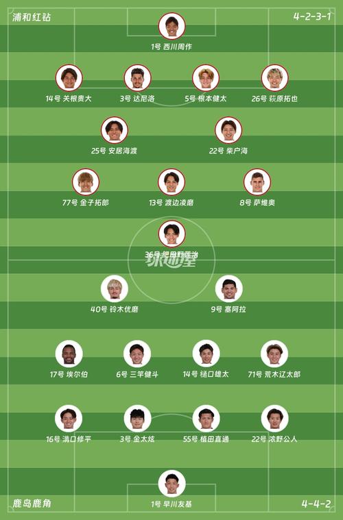 日职联最新战报