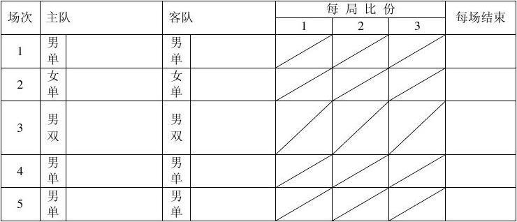 乒乓球团体决赛怎么计分