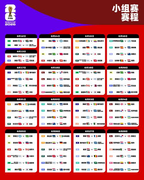 意大利世界杯几次小组出局了