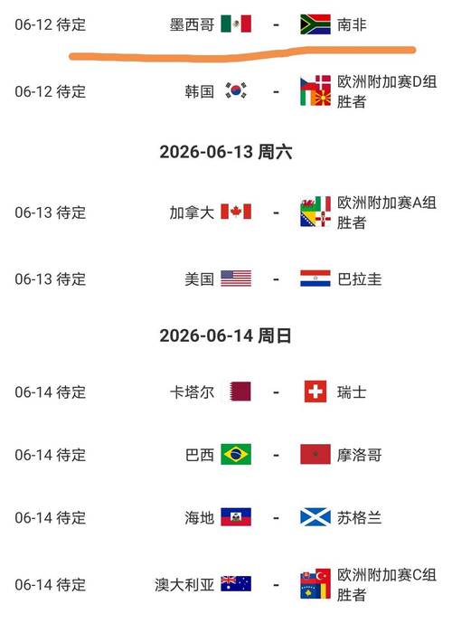 世界杯开幕时要多长时间完成