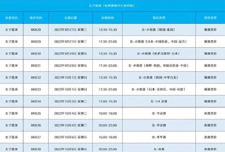 女篮晋级世界赛程表最新