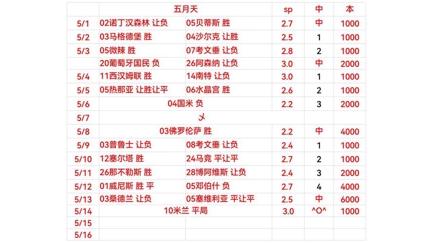 欧洲杯意大利名单详细介绍