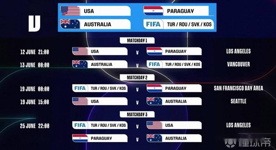 世界杯最新消息战况比分