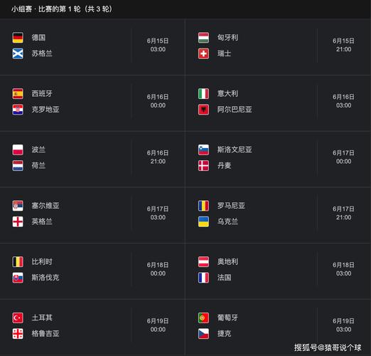 欧洲杯赛程2021赛程表盘口波胆