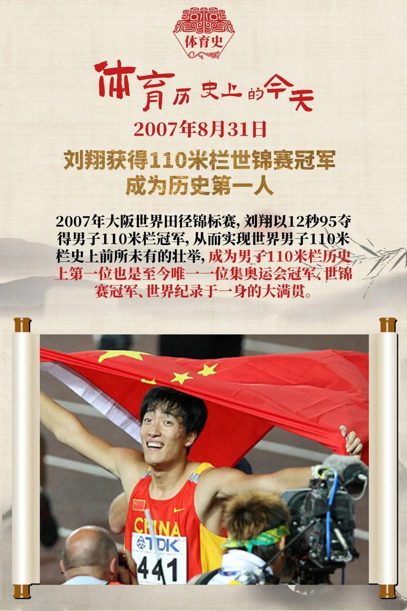 短跑冠军刘翔简介