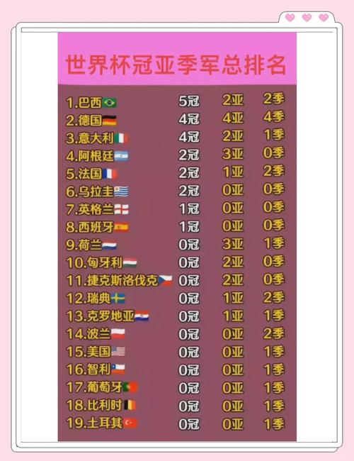 每年世界杯是几月几日