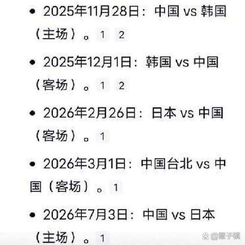 中国什么时候举办世界杯的