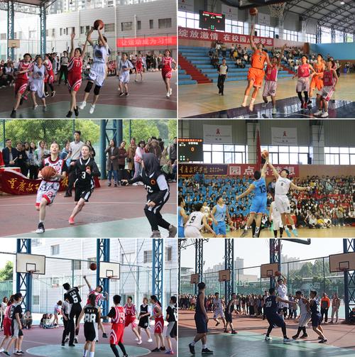 2021重庆文理学院篮球