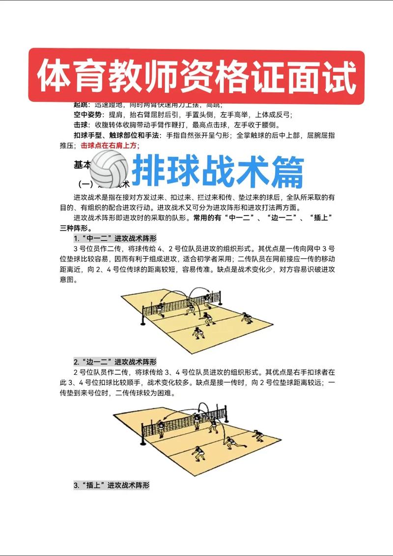 排球中最基本的战术