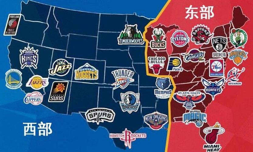 nba球队所有名称