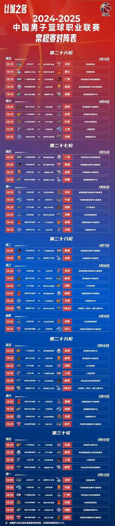 cba一共需要打多少场球