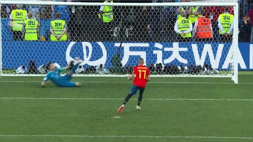 俄罗斯跟西班牙谁赢