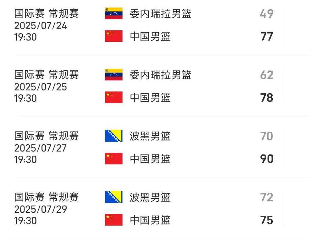 世界杯男篮四强比赛时间几点