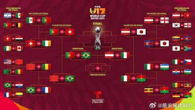 卡塔尔世界杯最新消息今天比赛