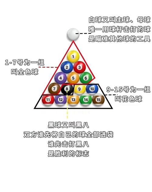 桌面冰球规则介绍