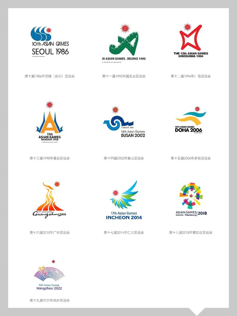 亚运会的影响力