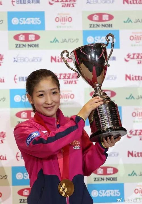 刘诗雯奥运赛事