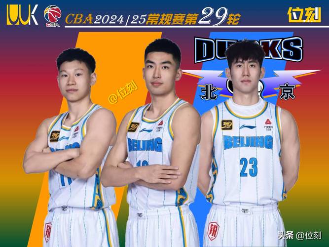 北京首钢cba队员名单