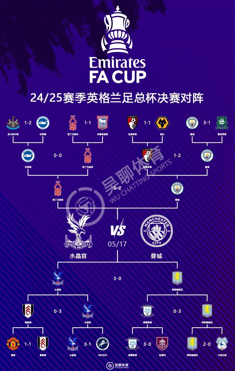 欧洲杯八强比赛时间和对阵表