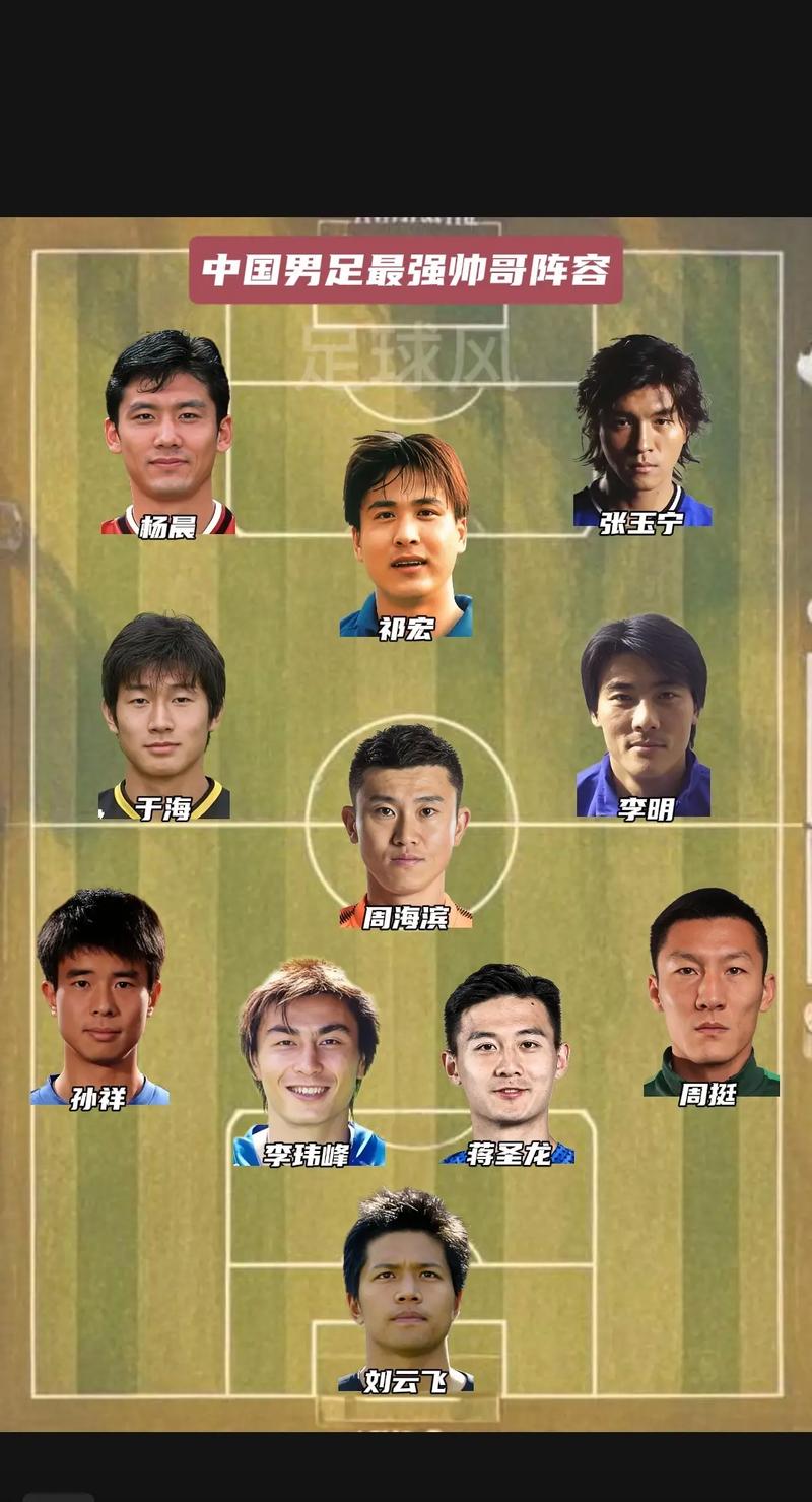 中国男足最强哪一年