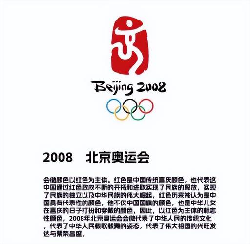 北京奥运会的标志创意
